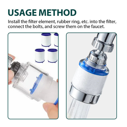 360 Degree Rotating Faucet Filter Water Purifier Faucet Filter Purifier For Kitchen, Bathroom, Sink, Removes Heavy Metals And Hard Water