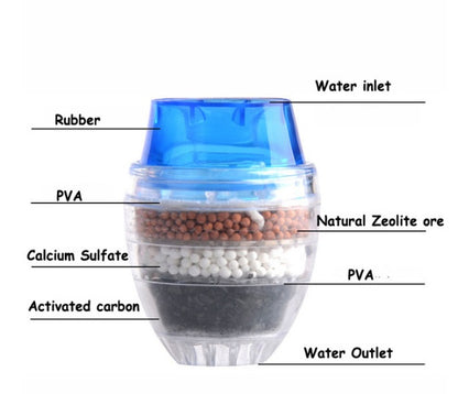 Five-layer filter kitchen faucet filter household water purifier machine activated carbon splash-proof water filter